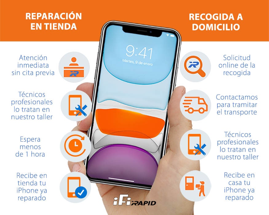 Cambiar Bateria Iphone Xs Max Servicio Tecnico Productos Apple Ifixrapid