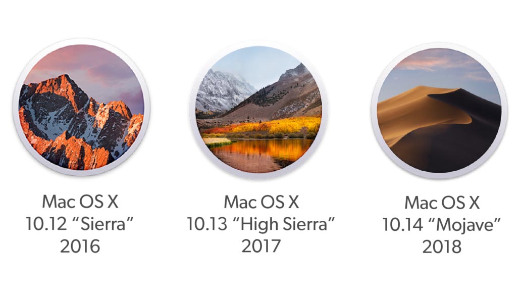 Actualizar el sistema operativo Mac OS para solucionar iMac lento